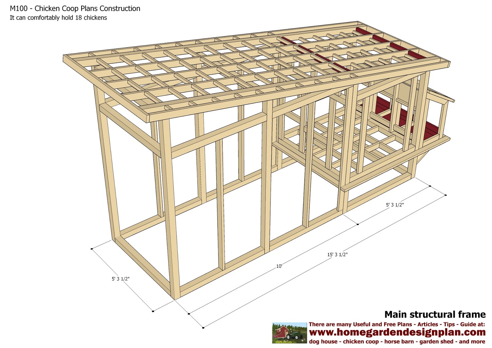How to build a chicken coop com ~ Build small chicken coop