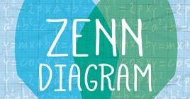 We Live and Breathe Books: Review: Zenn Diagram - Wendy Brant