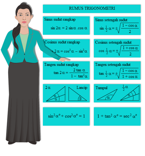 rumus trigonometri