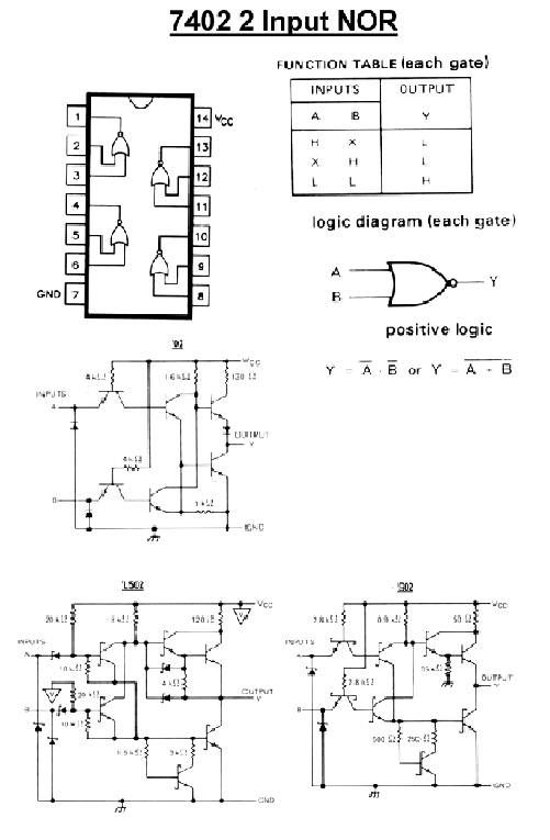 TAWON KAMPUS: DATA SHEET IC