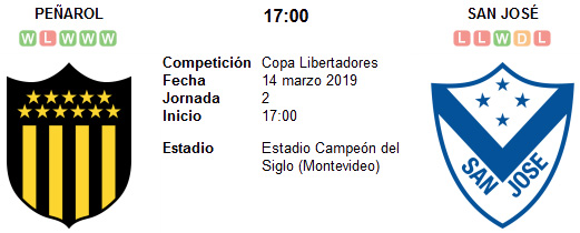 Peñarol vs San José en VIVO Peñarol vs San José en VIVO