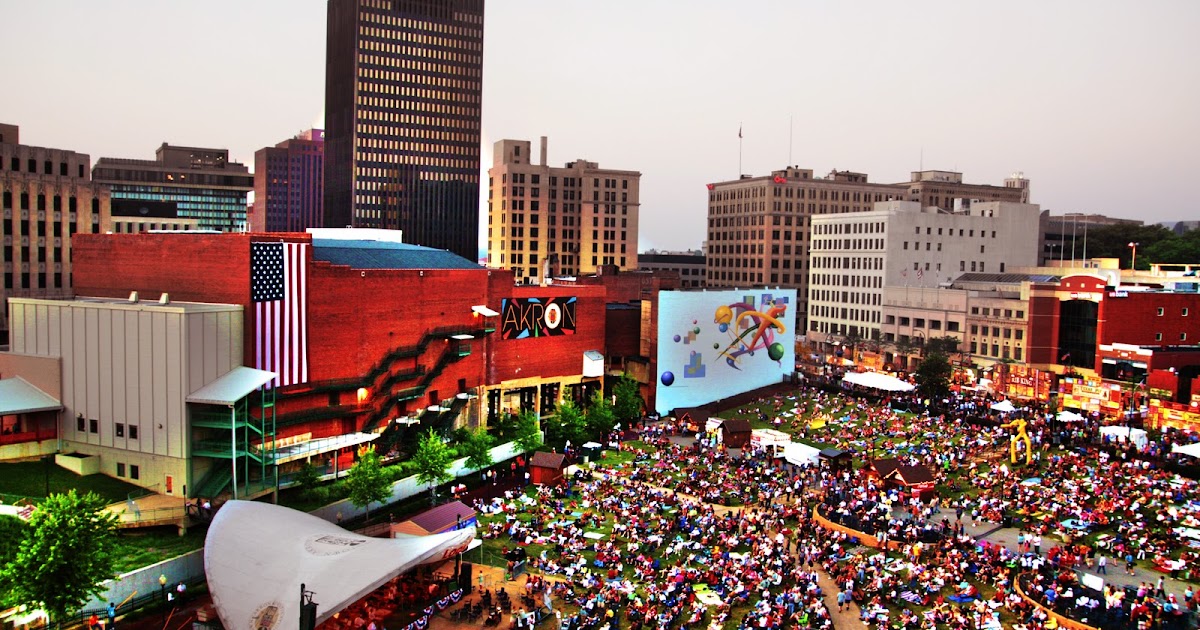 Akron populated places in the United States