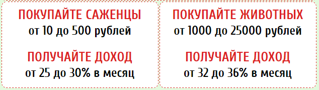 Категории персонажей luchshayaferma.ru ммгп
