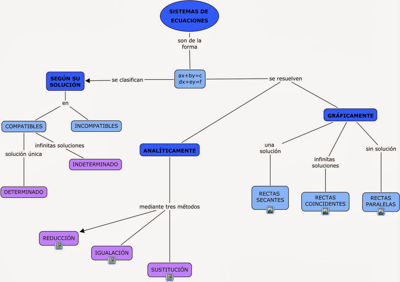 MATEMATICAS 2013 matematicas-2013