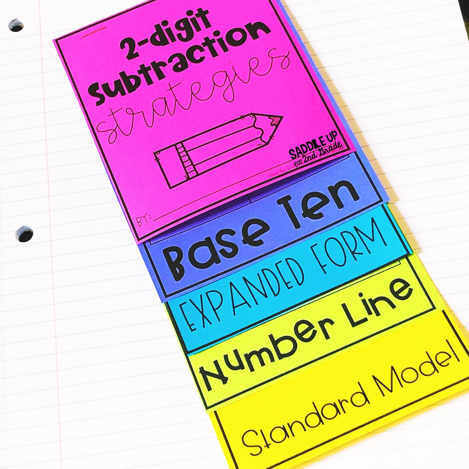 I'll be sharing four subtraction strategies used for introducing two digit subtraction with no regrouping. Check out 4 subtraction methods you can use today!