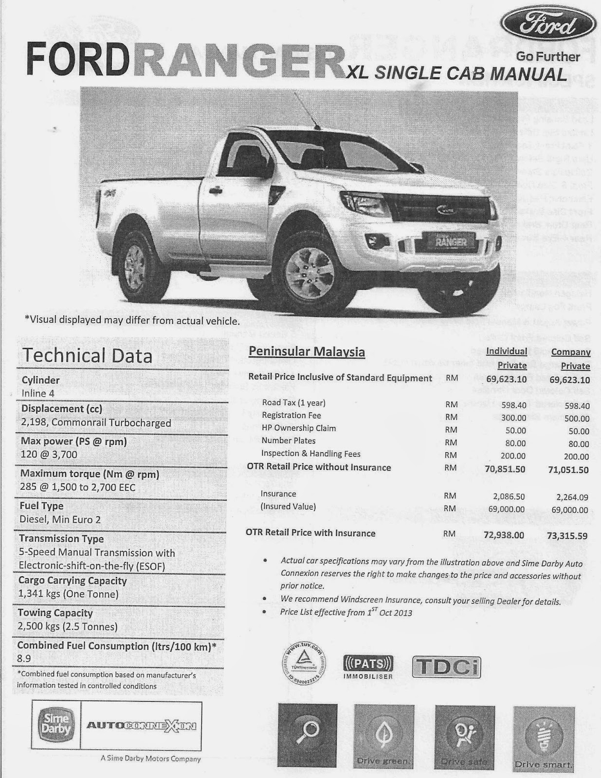 New Ford Ranger Price List New Ford Ranger 2021: Prices, Photos,