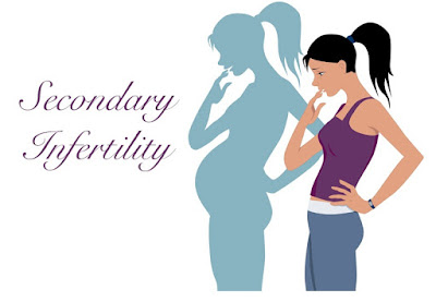 Top Infertility Specialist in Gurgaon | Infertility Doctor in Gurgaon - Dr. Ragini Agrawal