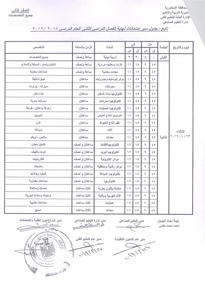 جداول امتحانات الترم الثاني 2019 للتعليم الفني محافظة الاسكندرية 1%2B%25283%2529