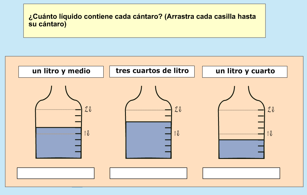 EL BLOG DE TERCERO: EL LITRO, EL MEDIO LITRO Y EL CUARTO DE LITRO