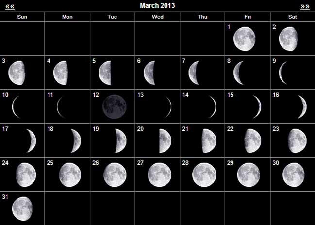 Луна март 2024 года