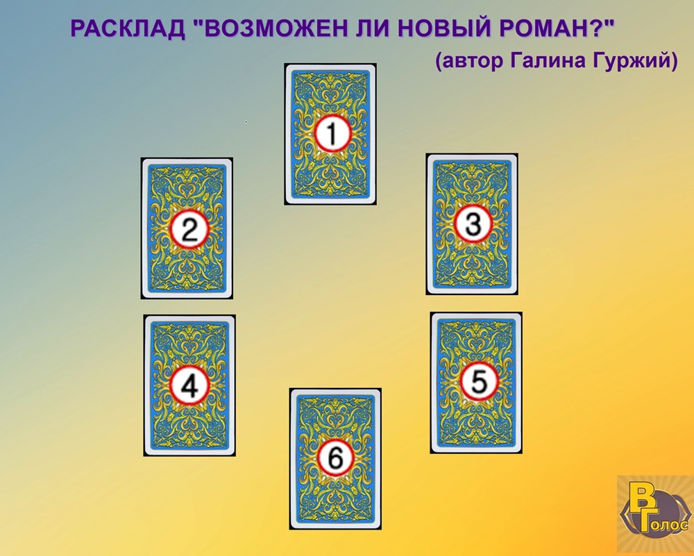 Расклад таро на овна. Расклад таро на овна. Расклад таро жизненный поворот 8 карт. Овен таро. Расклад таро на овна.