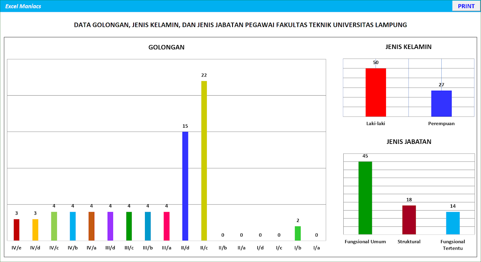 Aplikasi database kepegawaian excelmaniacs
