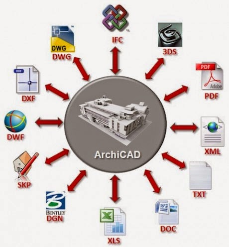 archicad add ons download