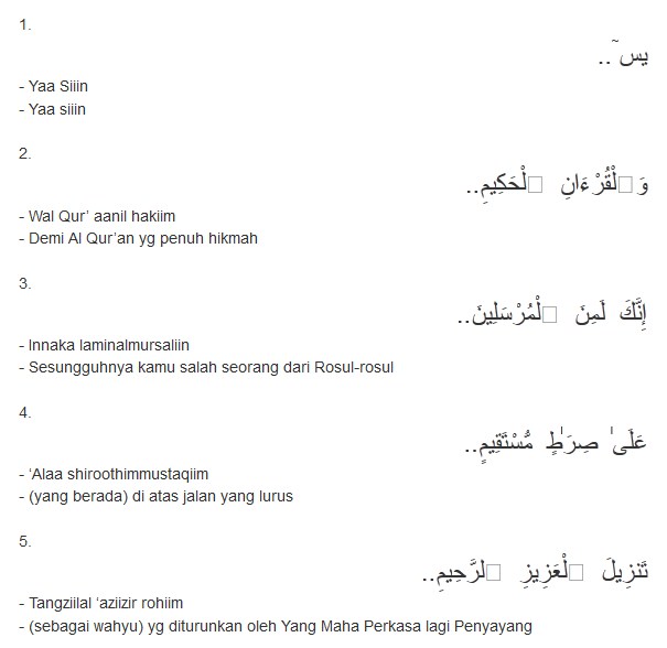 bacaan yasin dan tahlil