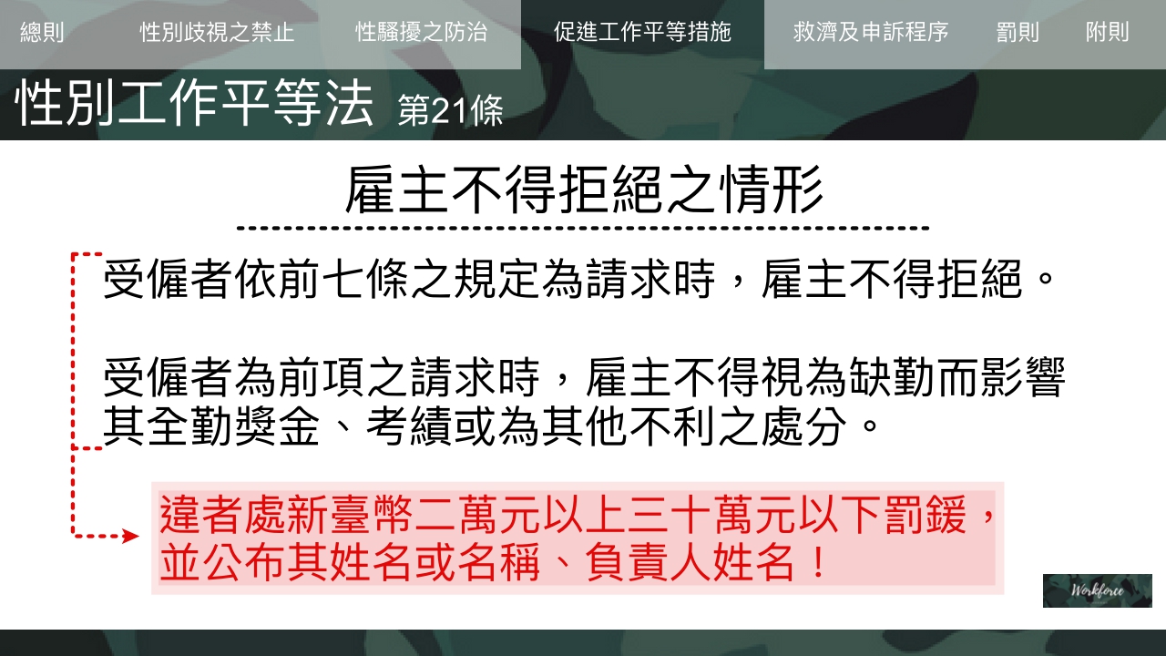 一看就懂!解析育嬰留職停薪規定與流程|勞動力量-HR 一看就懂!解析育嬰留職停薪規定與流程|勞動力量-HR