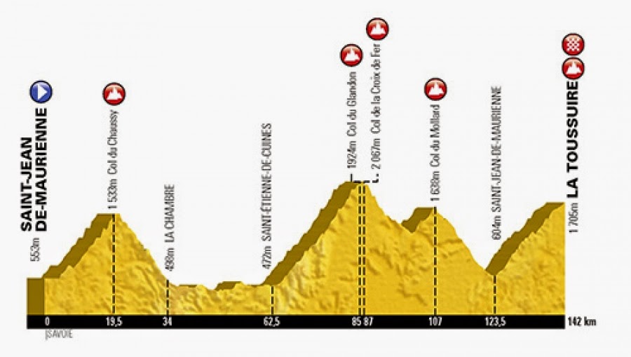 Get Platja cuines de les cases For iPhone Free Platja Cuines De Les Cases