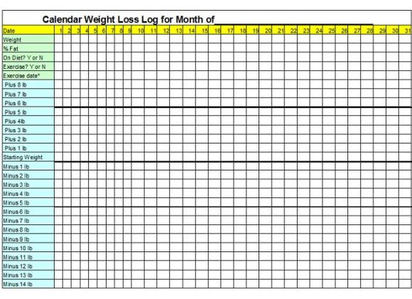Lively image in printable weight loss graph Smart image throughout printable weight loss graph