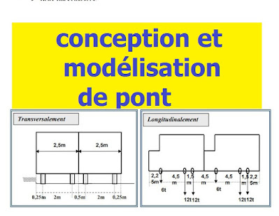 Conception et modélisation numérique d’un pont à poutres sous chaussée (franchissant oued Chlef)