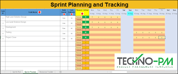 Sprint Planning and Tracking, agile sprint planning, sprint tracking