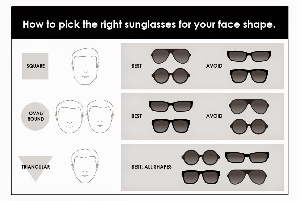 Chidinma Inspirations: How To Choose The Right Pair Of Sunglasses For ...