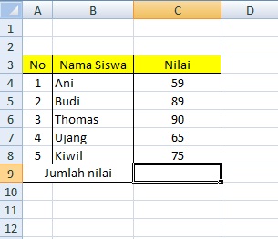 SUM pada excel | ( ╹ ╹) <em>at Free Time</em>(╹ ╹ )