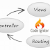 Belajar Framework PHP CodeIgniter