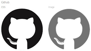Logo Github em CSS3