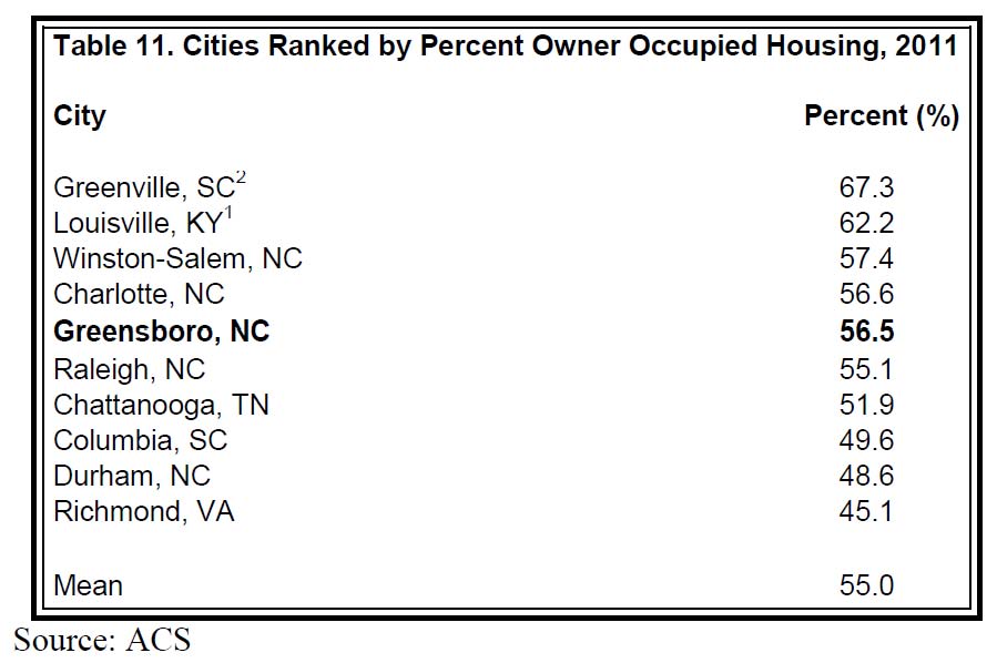 Hartzman Tax & Fiduciary Jim Kee's and what looks like an example of