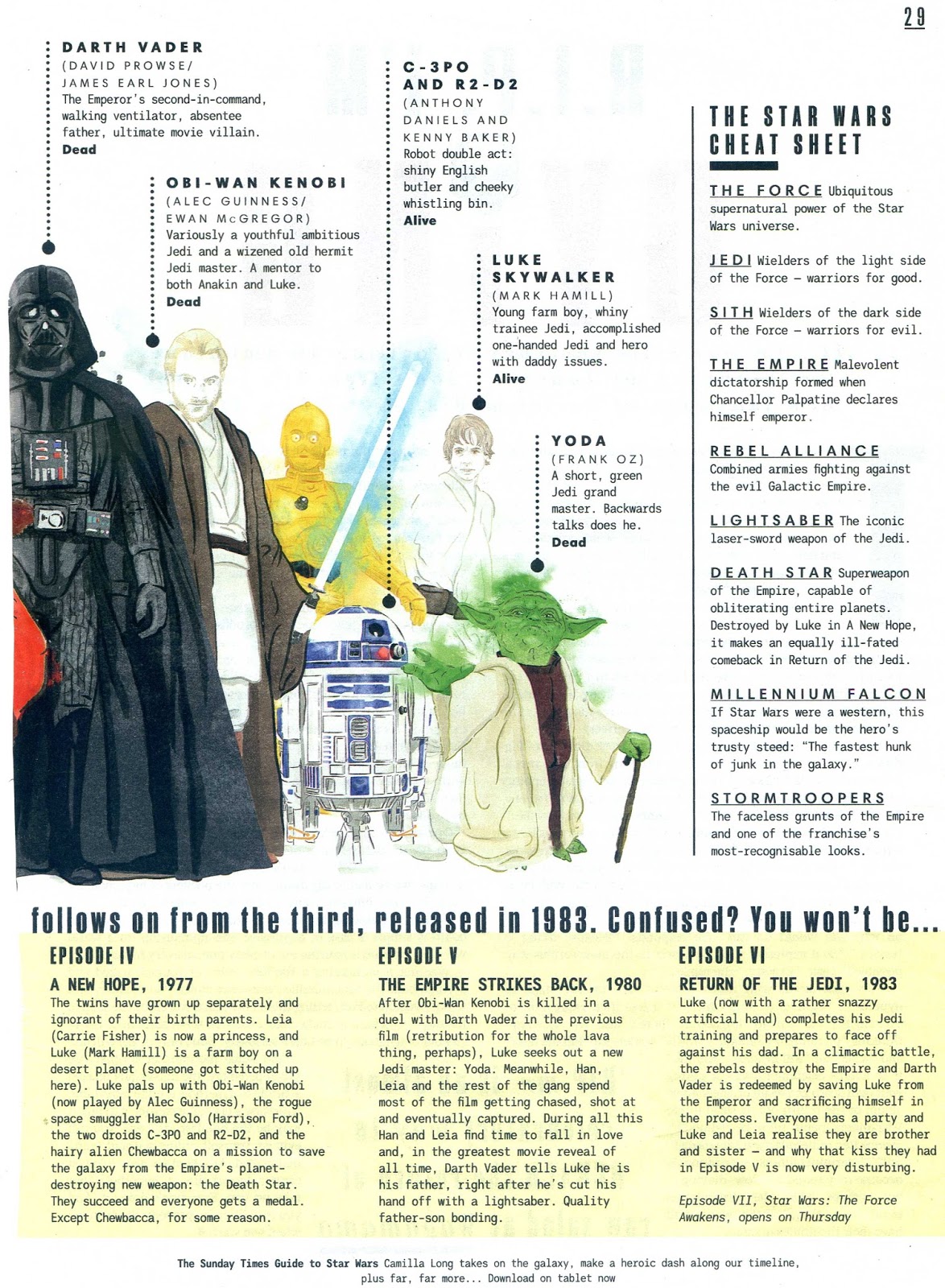 resume star wars resume star wars
