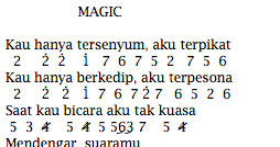 Download Lagu Lyla Magic Mp3 Dengan Mudah Satu Klik Download Mp3ampuh