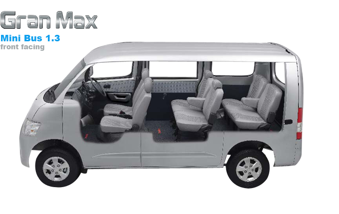 Harga Mobil  Grand  Max  Spesifikasi dan Review Fitur Andalan