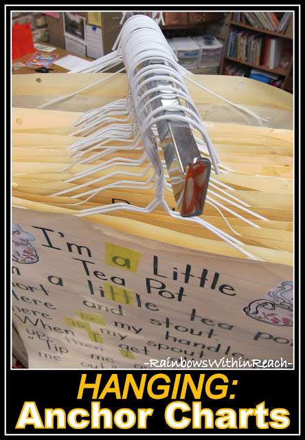 photo of: Organize your Anchor Charts by Hanging them on Hangers