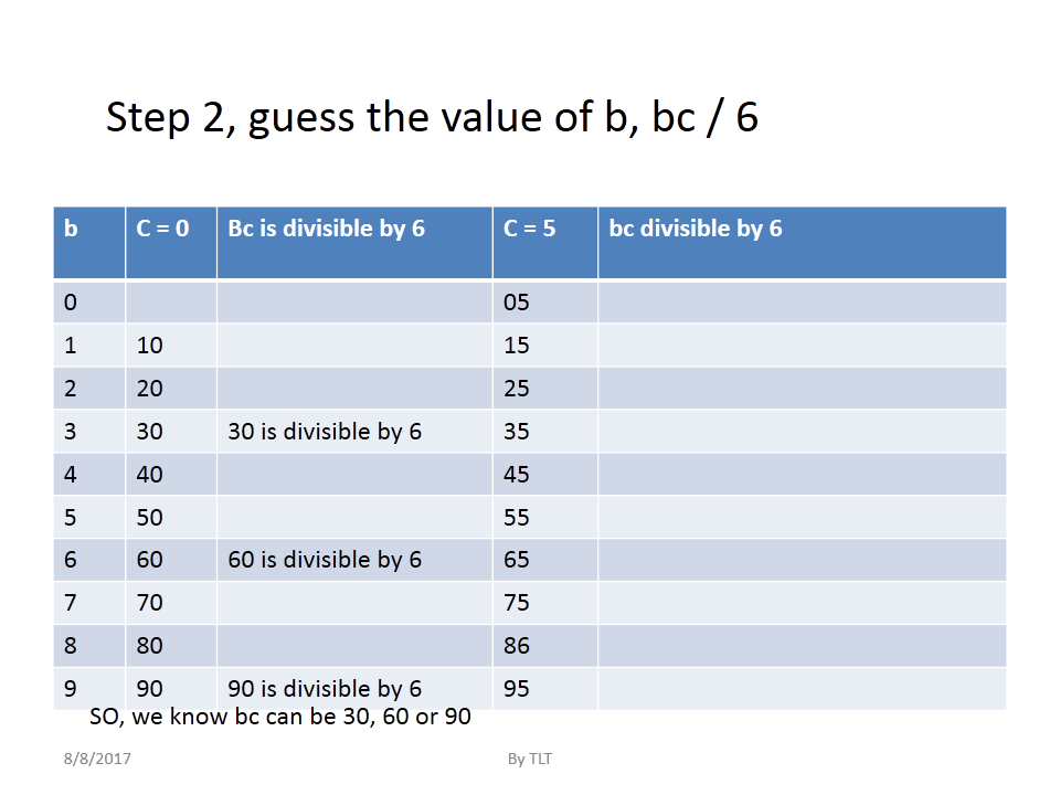 TLT Maths Studio Some questions and answer for AMC Junior 2014