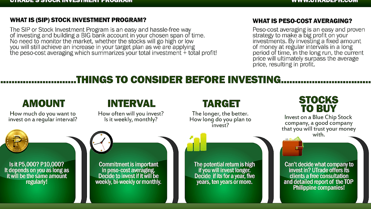 How To Learn To Invest In Stocks Learning Learning Choices