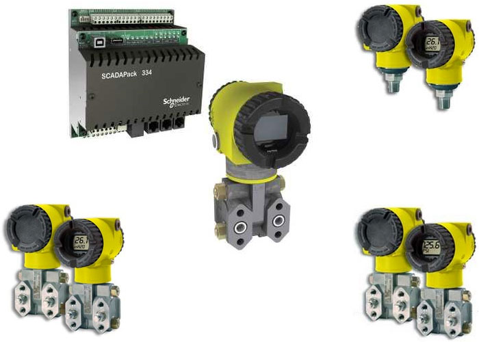 Schneider Flow Measurement, The Best Solution to the flow measurement