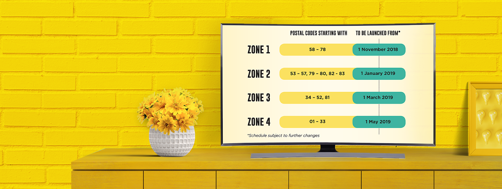 How to choose an Open Electricity Market (OEM) Supplier in Singapore