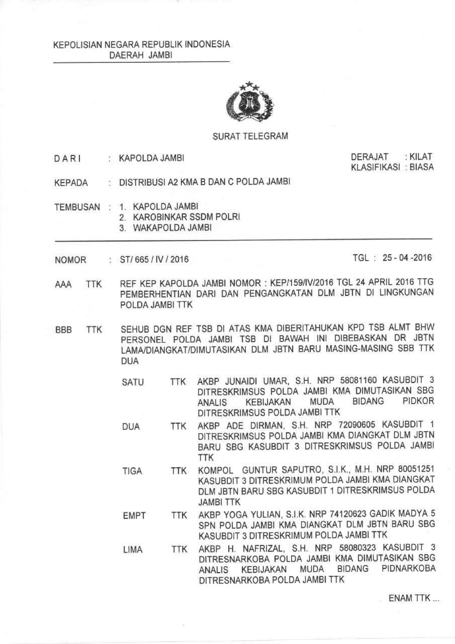 Contoh Surat Dinas Pemberitahuan Ebook
