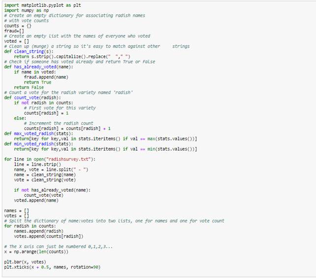 Data-Scoop!!!: Charts in Python (Visualization of DATA in Python )