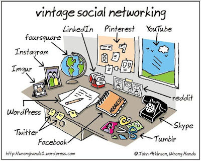 Vintage Social Networking