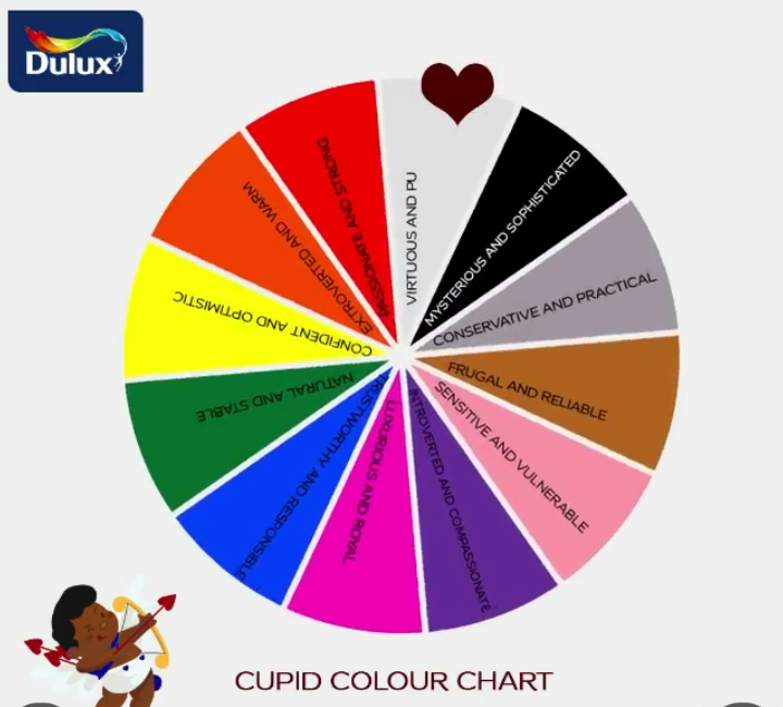 Dulux Color Chart Nigeria