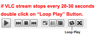 how to play Ts stream loop button1