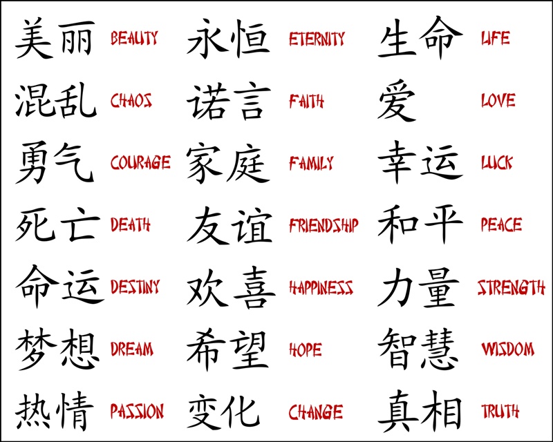 Kanji Symbols Tattoo Designs