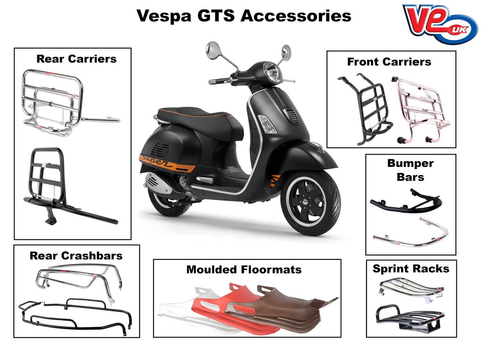 Vespa Parts And Accessories