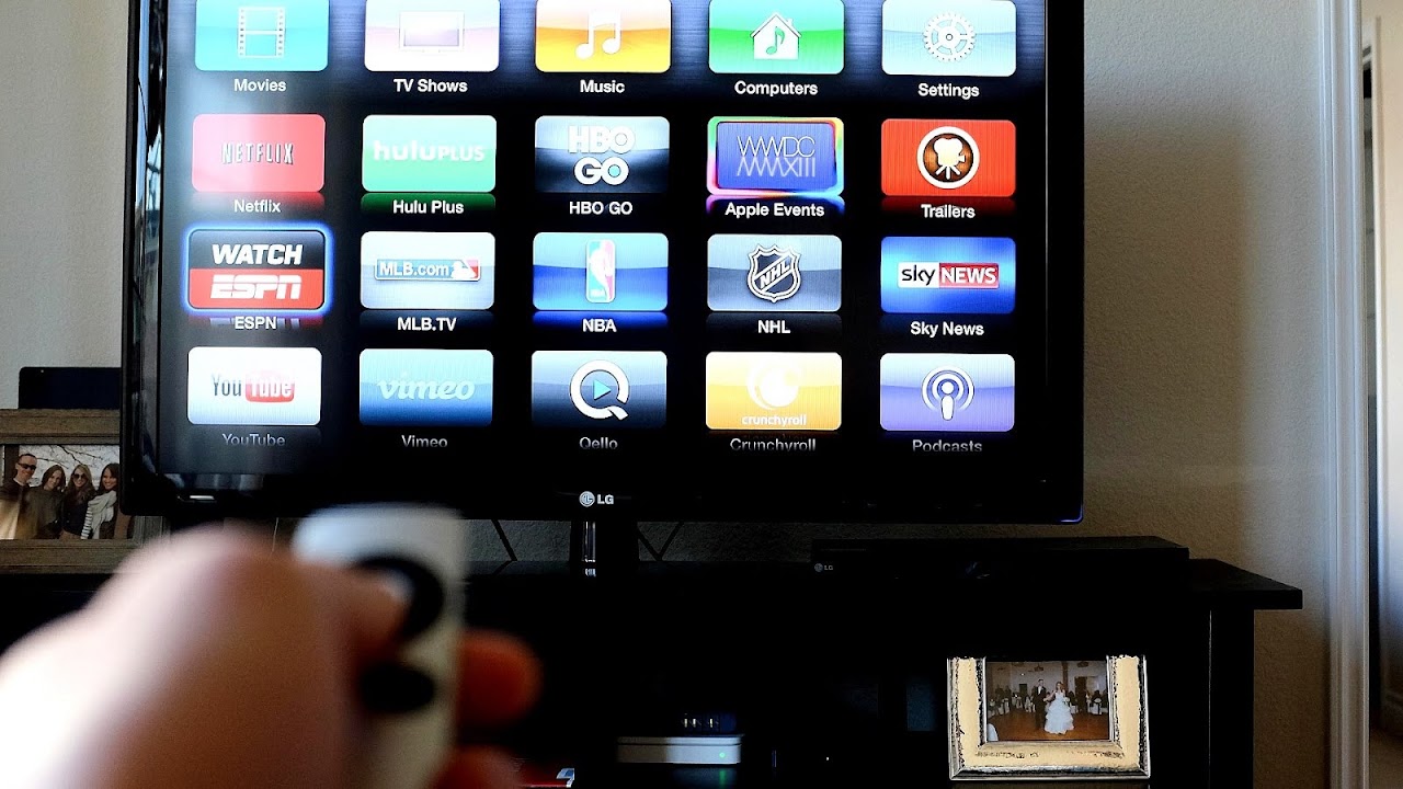 WatchESPN - Watch Espn Dish - Dish Choices