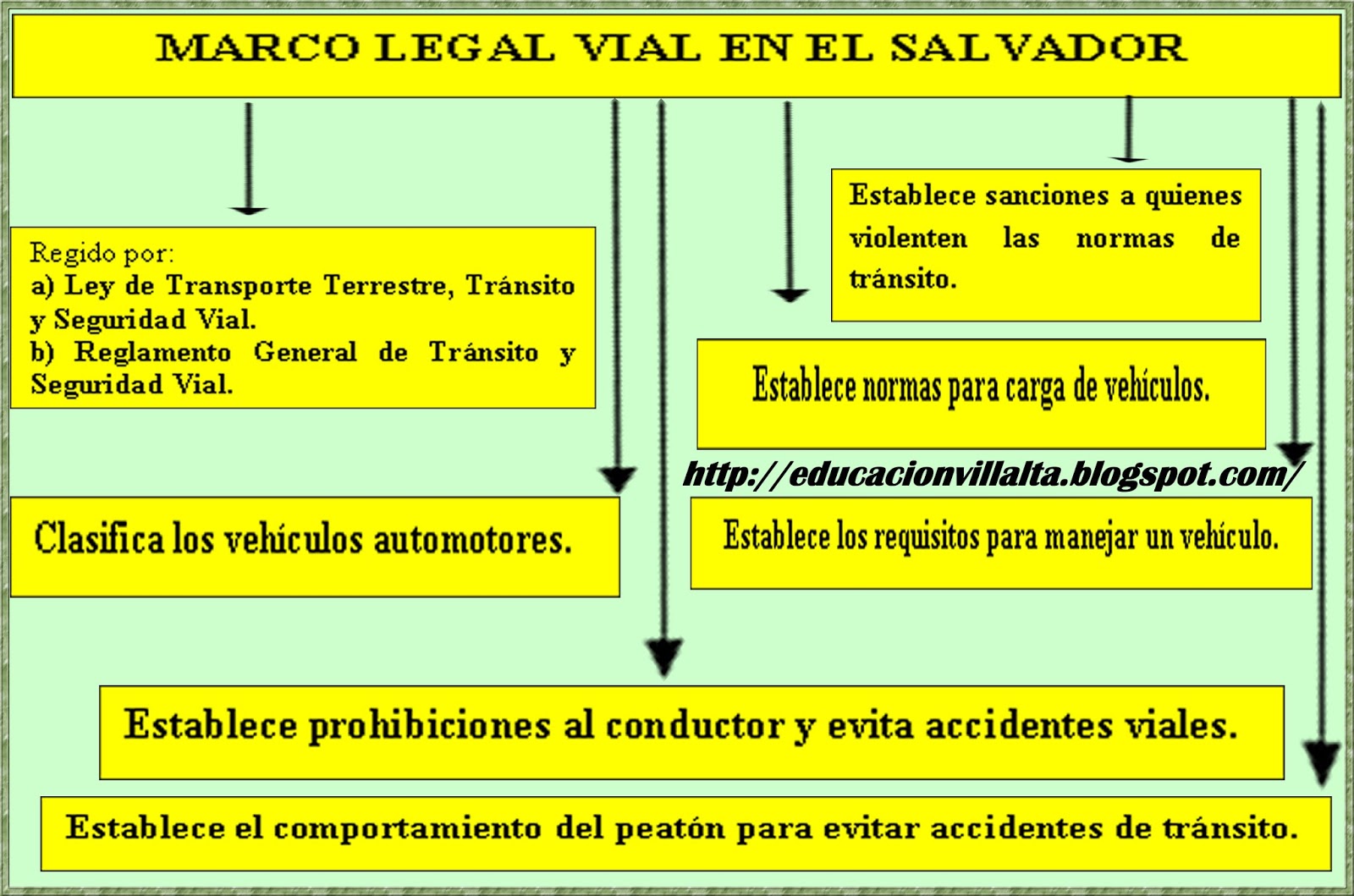 Accidente - Wikipedia, la enciclopedia libre