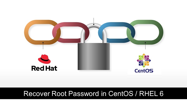 Recover Root Password in CentOS / RHEL 6