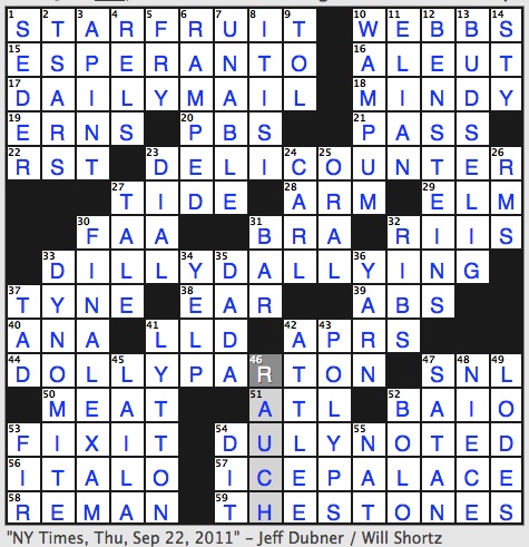 Rex Parker Does the NYT Crossword Puzzle English author Edward Rex Parker Does the NYT Crossword Puzzle English author Edward