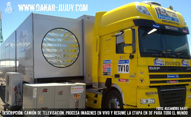Camión Dakar Jujuy