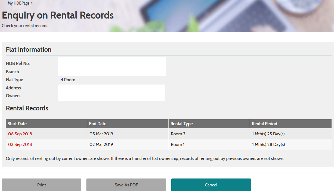 Marksman's Investment Corner How to rent your HDB Flat Bedrooms out