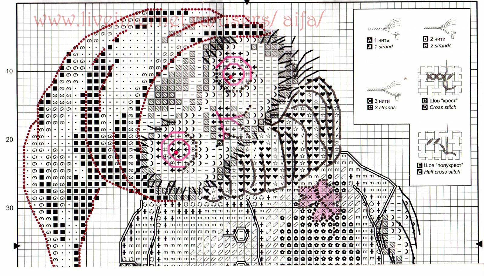 Вышивка схемы прогулка. РТО схемы вышивки. Схема вышивки Сова. Схема вышивки крестом Сова. Крупные полные схемы вышивки.